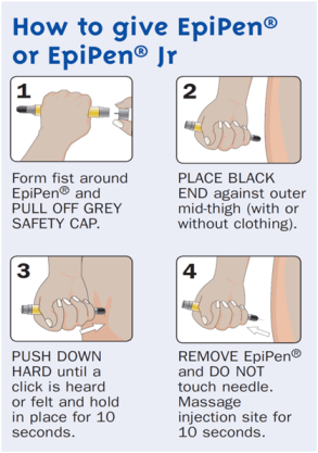 How_to_give_EpiPen